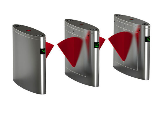 3s Επαναφορά 24V BLDC Μοτέρ Φραγής Πύλης με 4 Ζεύγη Αισθητήρων Υπέρυθρων και Πλάτος 600mm